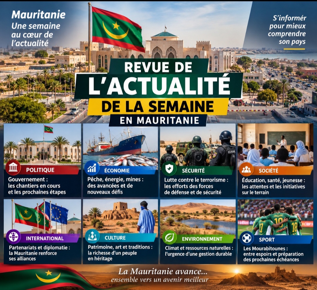 Mauritanie : Semaine marquée par un remaniement gouvernemental et une offensive diplomatique sur la question des frontières avec le Sahara