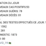 Situation du Covid19 ces dernières 24h en Mauritanie