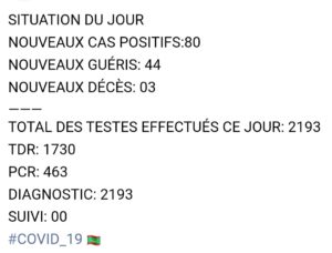Situation du Covid19 ces dernières 24h en Mauritanie