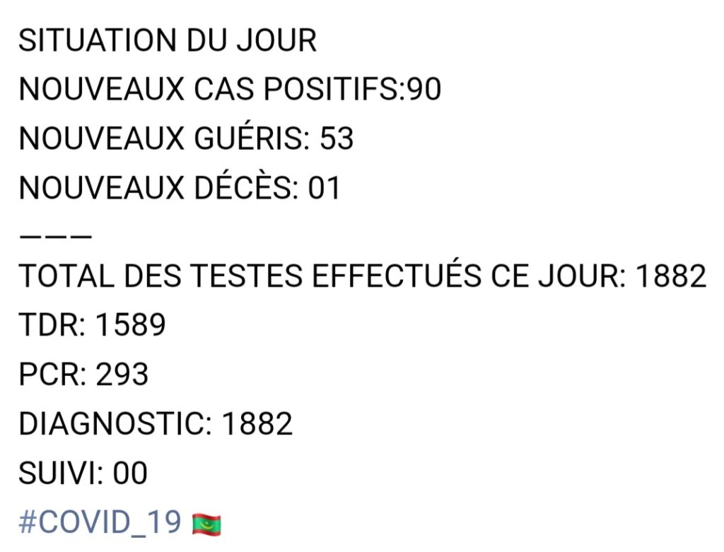 Situation du Covid19 ces dernières 24h en Mauritanie