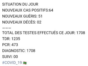 Situation du Covid19 ces dernières 24h en Mauritanie