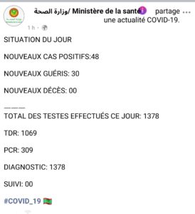 Situation du Covid19 ces dernières 24h en Mauritanie