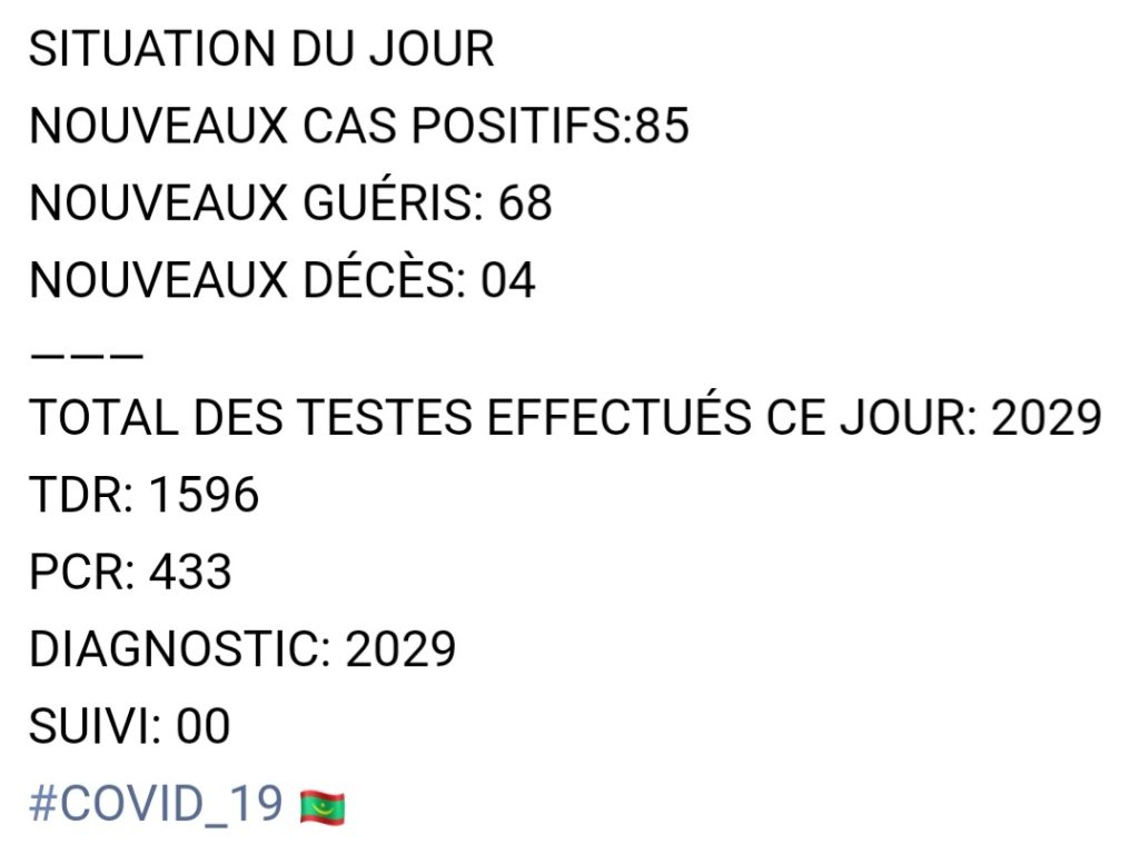 Situation du Covid19 ces dernières 24h en Mauritanie