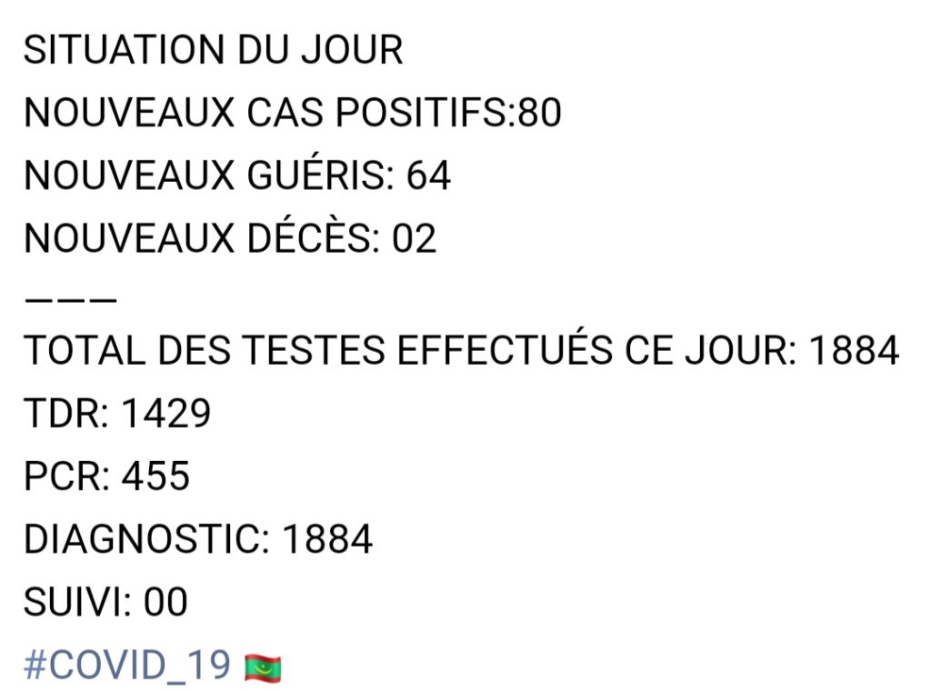 Situation du Covid19 ces dernières 24h en Mauritanie
