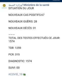 Situation du Covid19 ces dernières 24h en Mauritanie