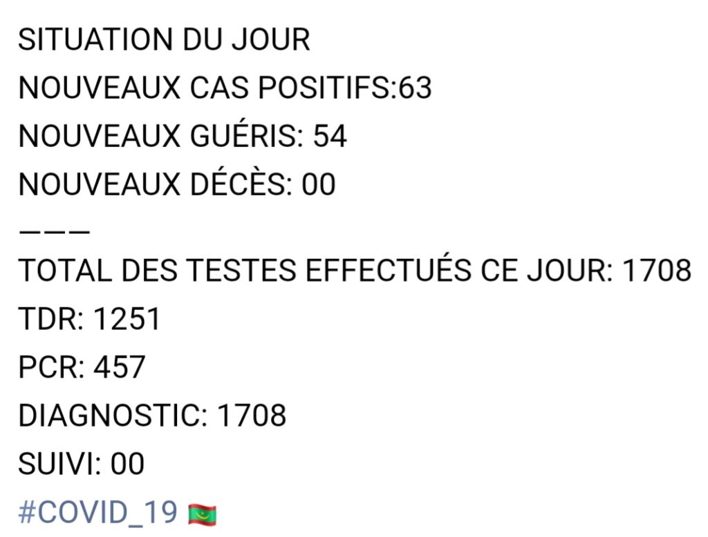 Situation du Covid19 ces dernières 24h en Mauritanie
