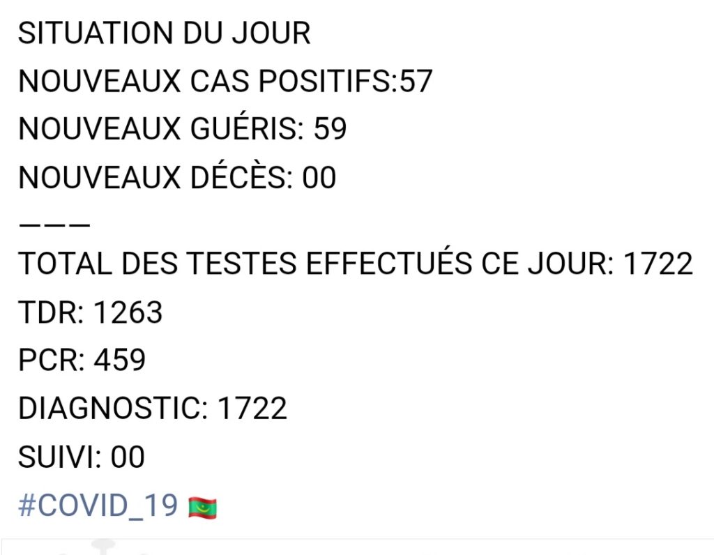 Situation du Covid19 ces dernières 24h en Mauritanie
