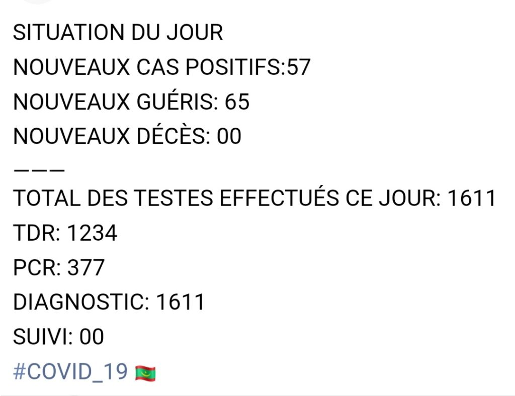 Situation du Covid19 ces dernières 24h en Mauritanie