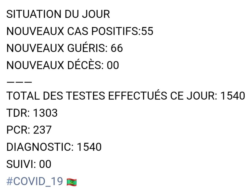 Situation du Covid19 ces dernières 24h en Mauritanie