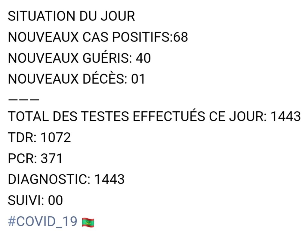 Situation du Covid19 ces dernières 24h en Mauritanie