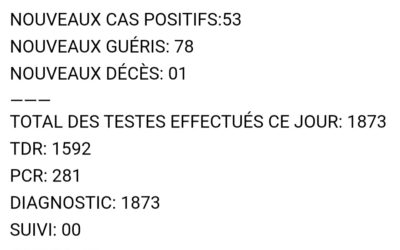 Situation du Covid19 ces dernières 24h en Mauritanie