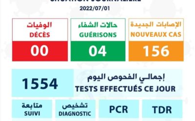 Va-t-on vers une nouvelle vague de la COVID-19?